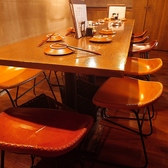 居酒屋 魚魚権 ととげん 渋谷 神泉の雰囲気2