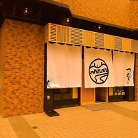 アクセス