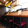 居酒屋むさしのおすすめポイント3