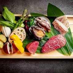 IWANAI BANYA 魚希のコース写真