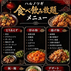 ハルノツギのコース写真