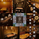 伊達のくら はなれ 茅場町店の写真