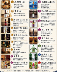 芋・麦・や変わり種のお酒