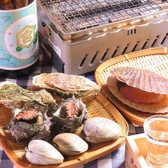 居酒屋 のん兵衛の詳細
