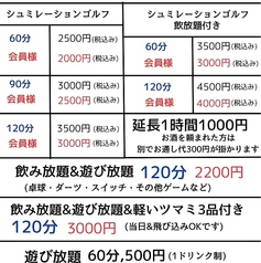 シミュレーションゴルフ&スポーツバー 青胡椒のコース写真