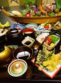 加賀屋の詳細