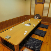 setting photo