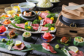 じゅう兵衛 GOKINJOのおすすめ料理3