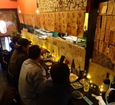鳥ごや本店の詳細