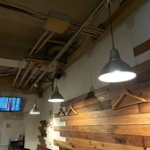 TVあり・サプライズ・貸切・居酒屋