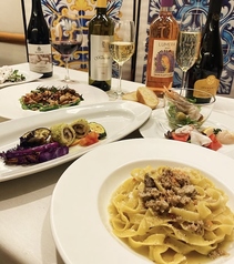 グランドゥーカ 大船店のコース写真