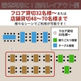 【レイアウト図】団体様大歓迎！フロア貸切32名様～、店舗貸切48～70名様でのお集まりが可能ですので、大規模宴会も安心◎会社の飲み会や歓迎会・送別会、イベントの打ち上げなど、様々なシーンでぜひご利用ください。