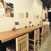 鰻の成瀬 南千住店の雰囲気2