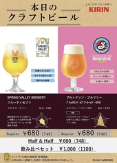 ゆっくりと楽しむクラフトビール