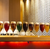 ヱビスバー ekismさいたま新都心店のおすすめ料理3