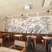 ITADAKIMASU イタダキマス 難波店の雰囲気2