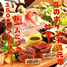 馬肉専門大衆酒場 本八幡 馬喰ろうのコース写真