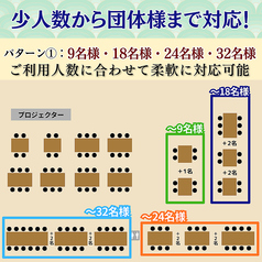 「～9名様」「～18名様」「～24名様」「～32名様」にぴったりのお席です。