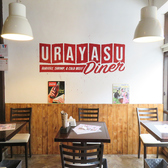 <クレジットカードについて>VISA、マスター、アメックス、DINERS、JCB、銀聯をはじめとした主要なクレジットカードやID、QUICPayなどの電子マネーなど、様々な決済手段をご利用いただけます。