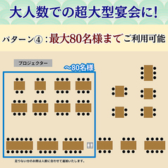 「～80名様」にぴったりのお席です。