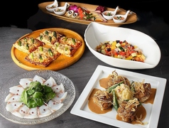 綴 有楽町のコース写真