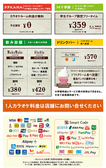 ★飲み放題・ドリンクバー料金★お一人様30分料金/会員発行料金0円（サービス期間中！）※料金表は全て会員料金です。