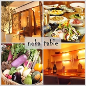 ノカテーブル noka table