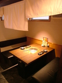 setting photo