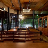 焼鳥炉端RICKYの雰囲気2