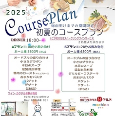 グリーンヴェールのコース写真