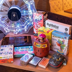 ショットガン観覧車