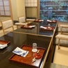 京料理 御旅町 田ごとのおすすめポイント1