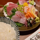 見附今町酒場 魚屋鳥助のおすすめ料理2