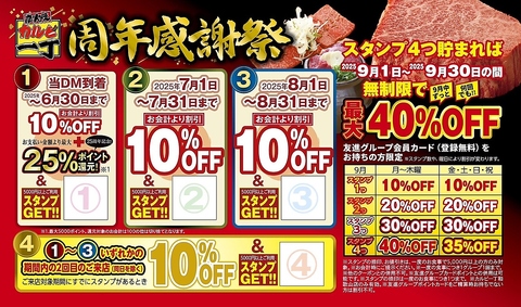 25周年記念イベント実施中! 友進カードをお持ちの方に10％OFF+25％ポイント還元！