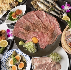 坂ノ上ノ雲 大阪梅田東通りのコース写真