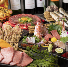 坂ノ上ノ雲 大阪梅田東通りのコース写真