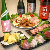 居酒屋ひろきの詳細
