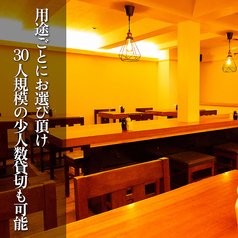 酒場なごみ堂 神田北口店の特集写真