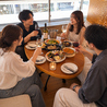 45 キャラントサンクのおすすめポイント1