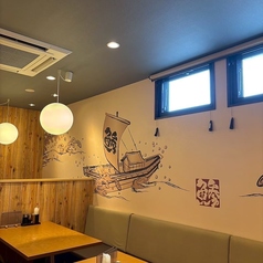 魚まいるの特集写真