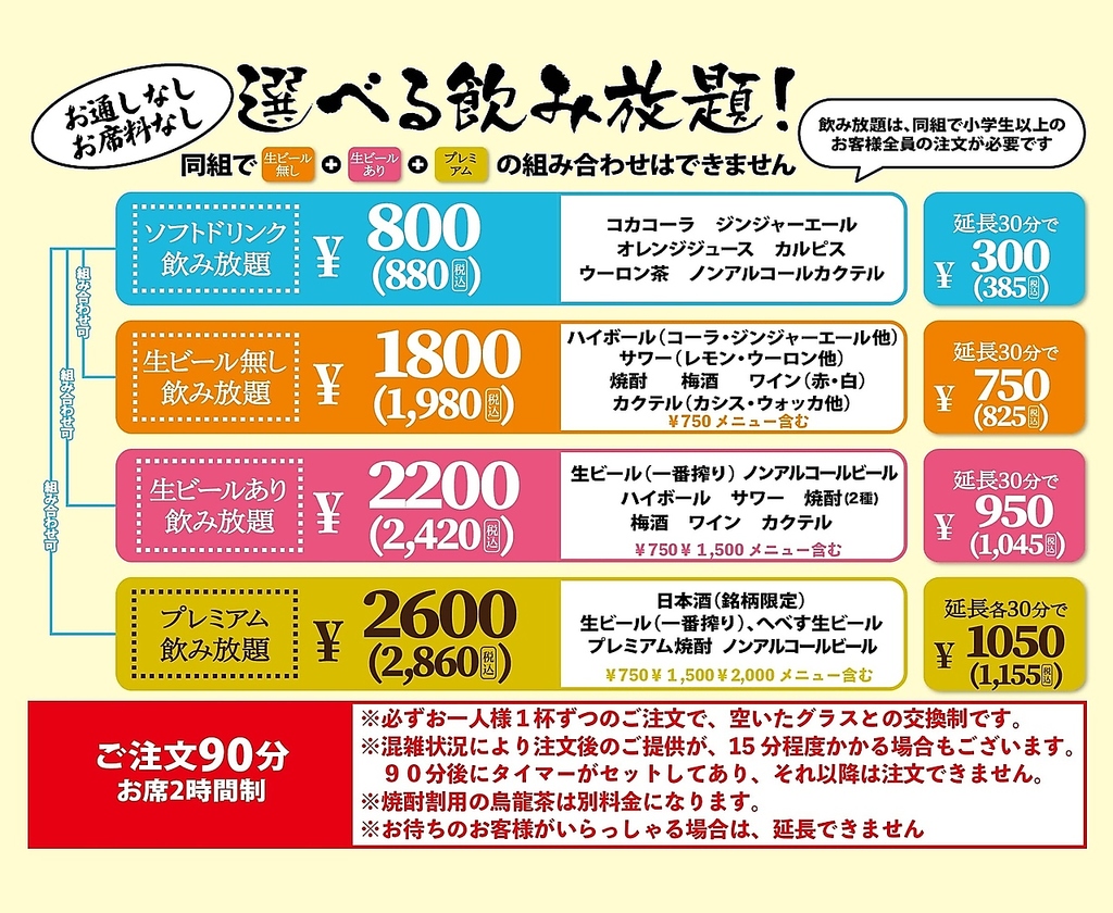 ソフトドリンク、ビール無し、ビールあり、プレミアムの4種類の単品飲み放題がございます☆