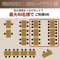 団体様大歓迎！各個室をつなげることで、最大40名様でのお集まりが可能！大規模宴会も安心してご利用いただけます◎
