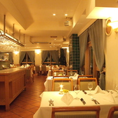 プリミバチ Ristorante Primi Baciの詳細