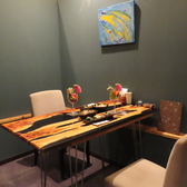 居酒屋 ○鶏 まるどりの雰囲気2