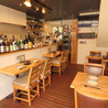 サルベエ梅島店のおすすめポイント1