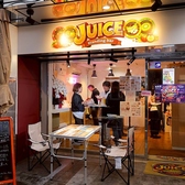 JUICEの詳細