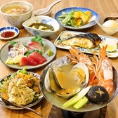 新潟の日本酒とお魚 高はしの詳細