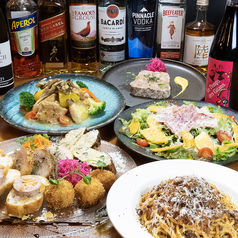 Central セントラルのコース写真