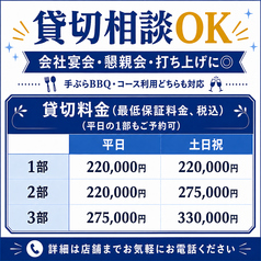 DELTA+SKY デルタプラススカイのコース写真