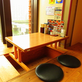 setting photo